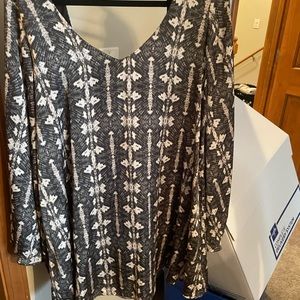 Show me your MuMu dress